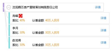 沈陽得萬房產(chǎn)營(yíng)銷策劃有限責(zé)任公司 專業(yè)驅(qū)動(dòng)，點(diǎn)亮房地產(chǎn)價(jià)值